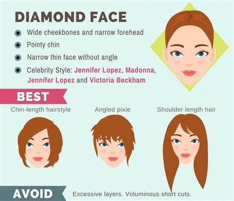 chubby diamond face shape|The Ultimate Diamond Face Shape Style Guide For Women